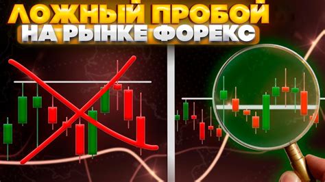 истиность пробоя на форекс определение